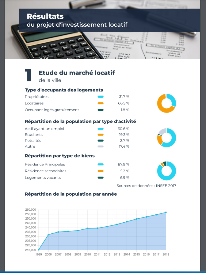 Aestima-Immo - Rapport de simulation